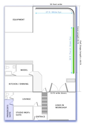 Producers Suite