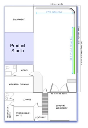 Product Studio