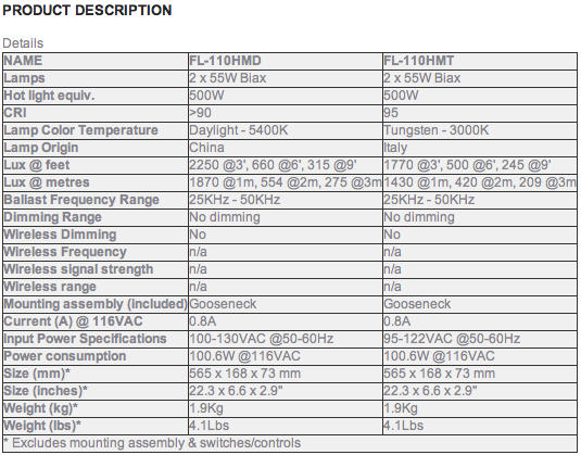 FL110HM